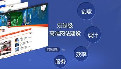 网站建设基本流程有哪些?分别是什么?